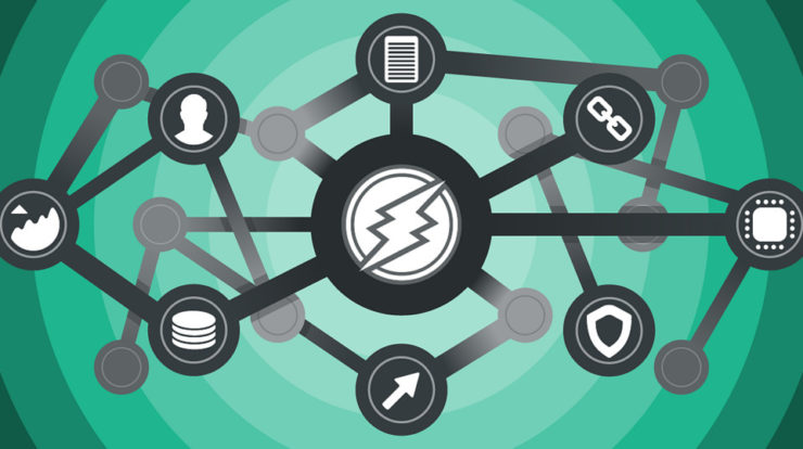 Electroneum avis